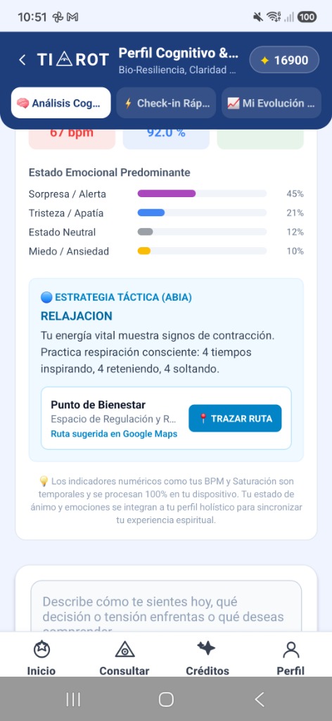 Estrategia Táctica de Relajación y Punto de Bienestar en Maps