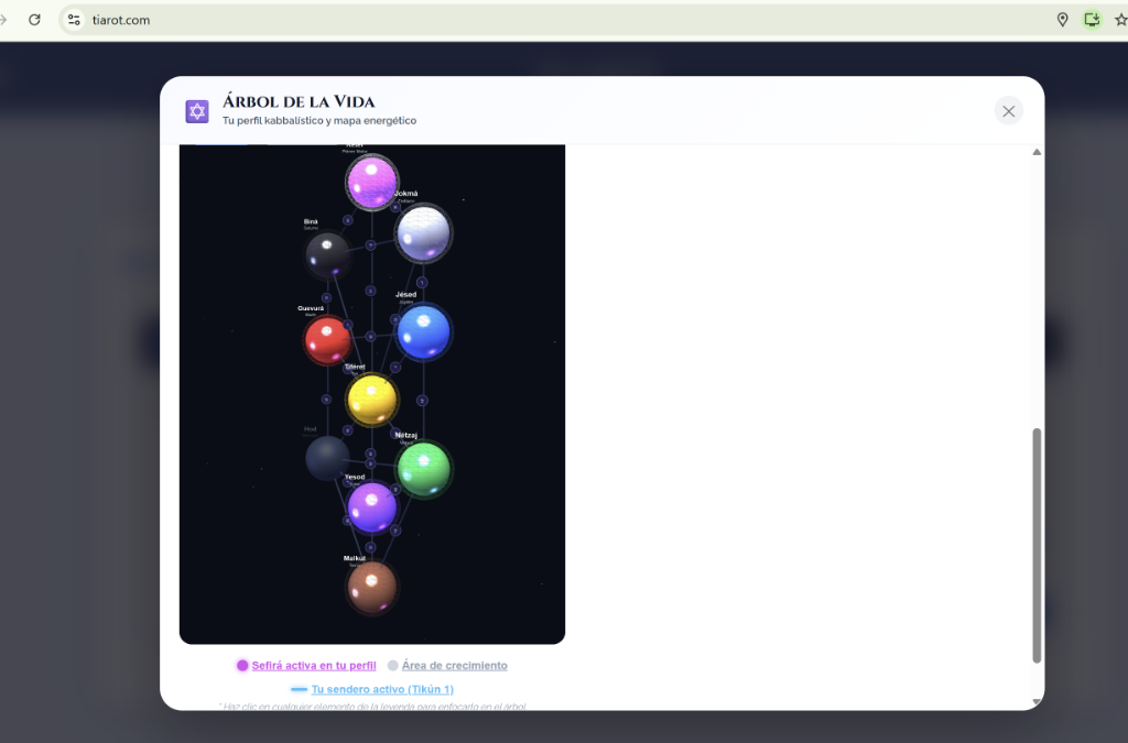 Árbol de la Vida 3D Interactivo en Web