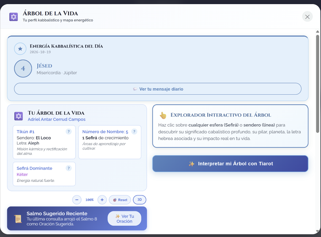 Perfil Kabbalístico y Mapa Energético del Árbol de la Vida